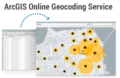 ArcGIS-Online-Geocoding-Service